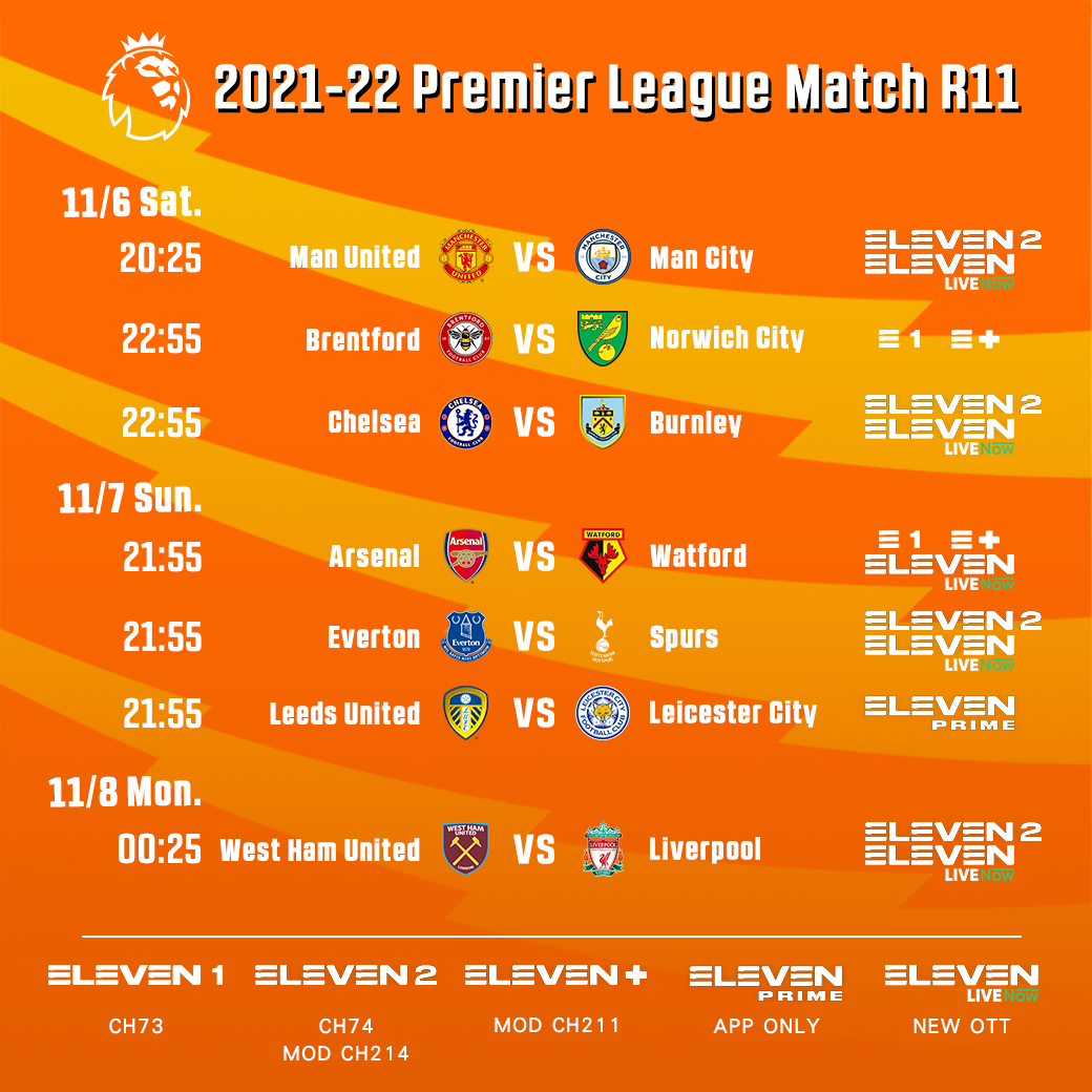 ELEVEN SPORTS TW Premier League 202122 Match R11 The British Chamber of Commerce in Taipei