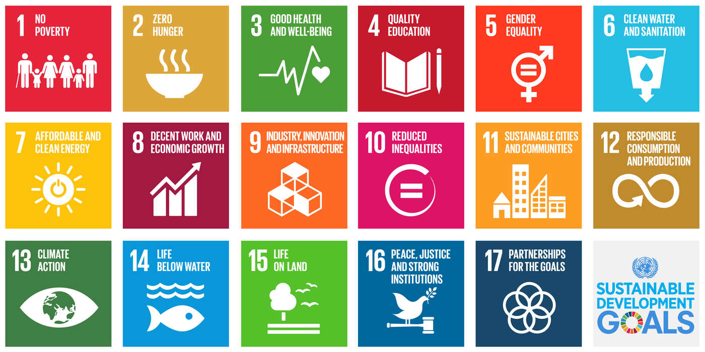 SDGs 