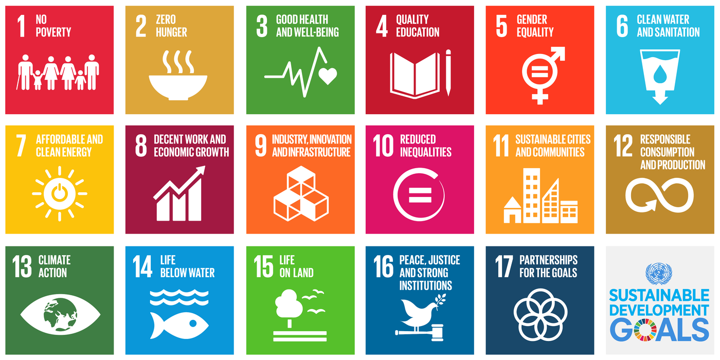 SDGs
