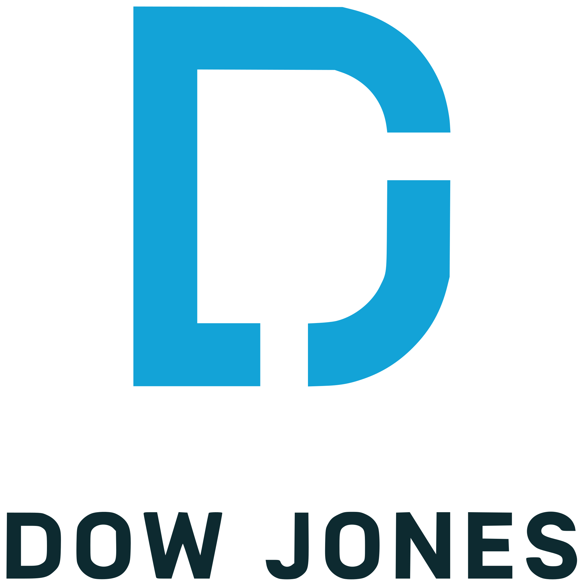 Dow jones